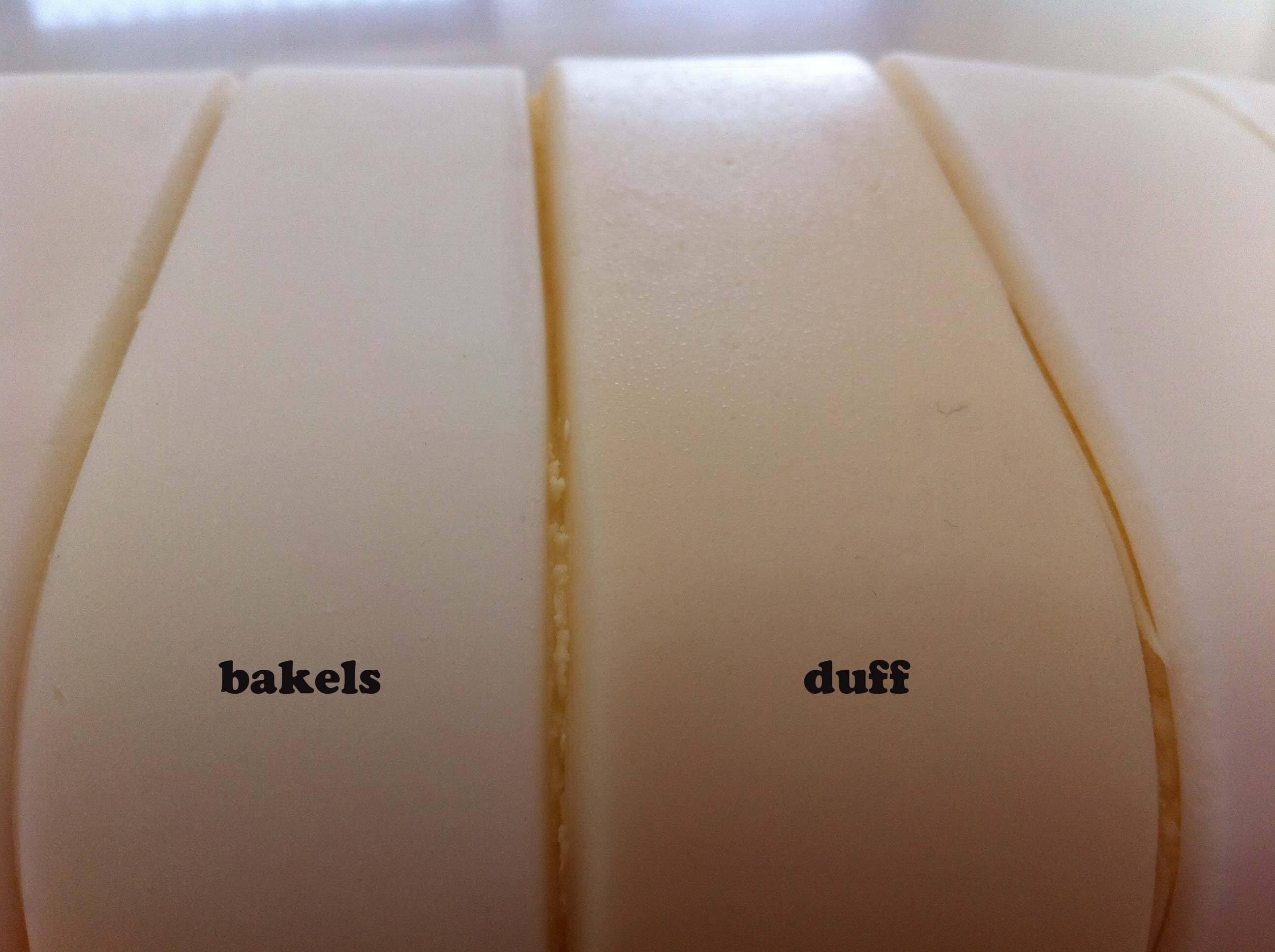 fondant review duff